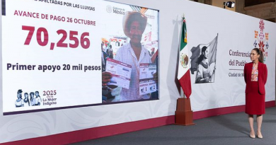 Gobierno acelera apoyos; más de 70 Mil damnificados reciben $20,000 pesos y paquetes de enseres tras lluvias en cinco estados / @Claudiashein @GobiernoMX >>>